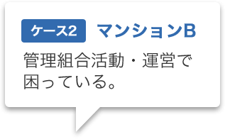 ケース2 管理組合活動・運営で困っている。